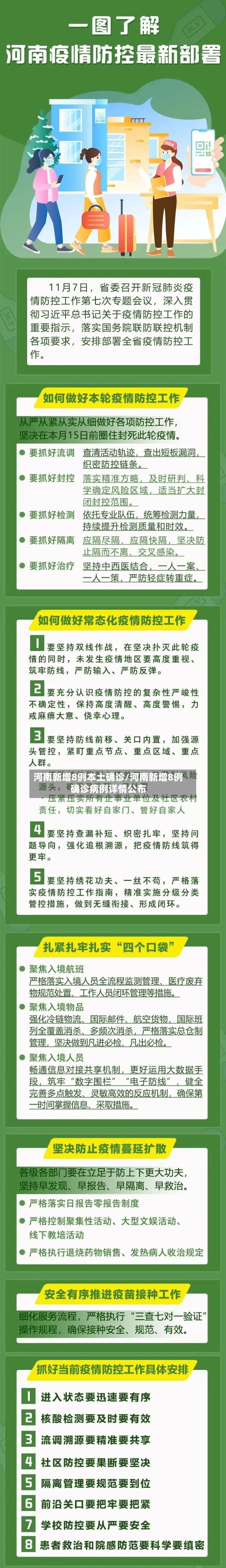 河南新增8例本土确诊/河南新增8例确诊病例详情公布