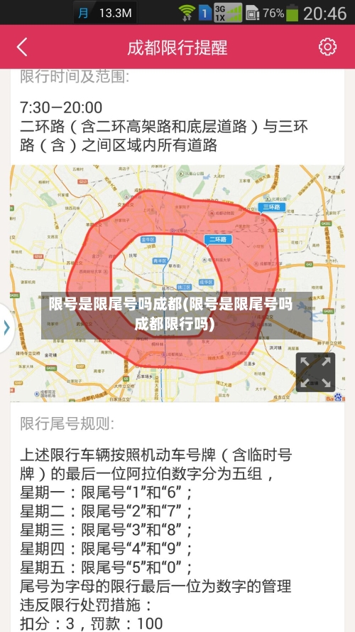 限号是限尾号吗成都(限号是限尾号吗成都限行吗)-第2张图片
