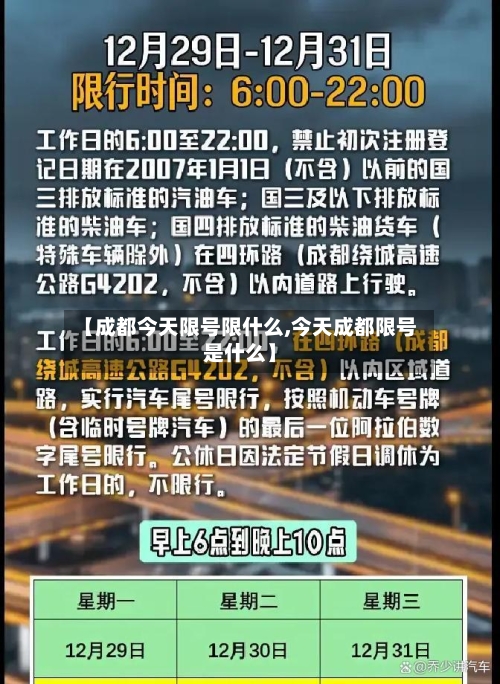 【成都今天限号限什么,今天成都限号是什么】