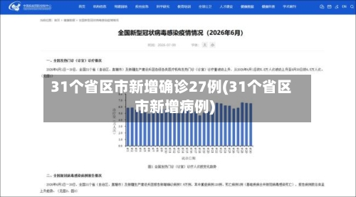 31个省区市新增确诊27例(31个省区市新增病例)-第2张图片