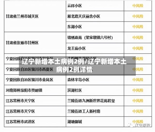 辽宁新增本土病例2例/辽宁新增本土病例2例详情