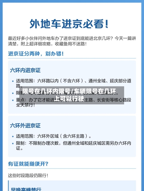 限号在几环内限号/车辆限号在几环上可以行驶