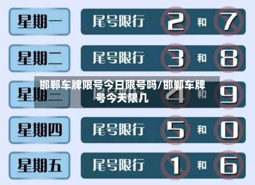 邯郸车牌限号今日限号吗/邯郸车牌号今天限几