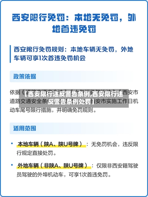 【西安限行违反警告条例,西安限行违反警告条例处罚】-第3张图片