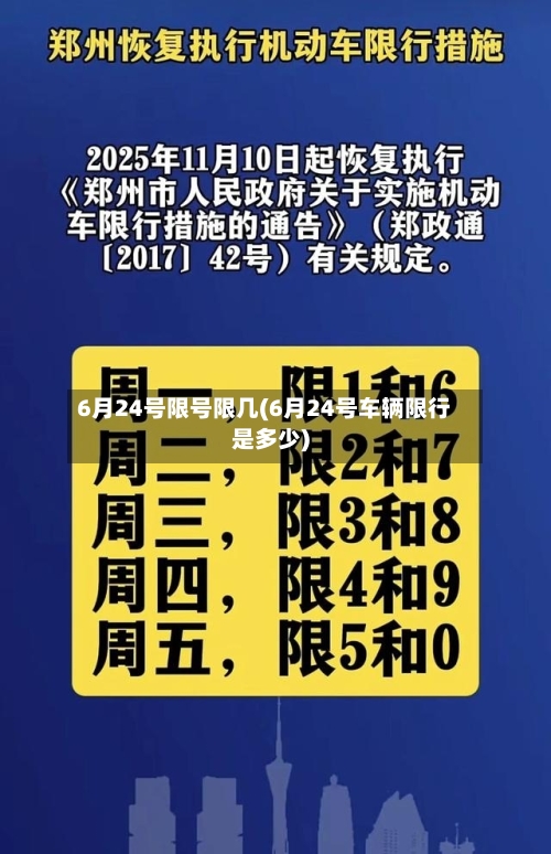 6月24号限号限几(6月24号车辆限行是多少)