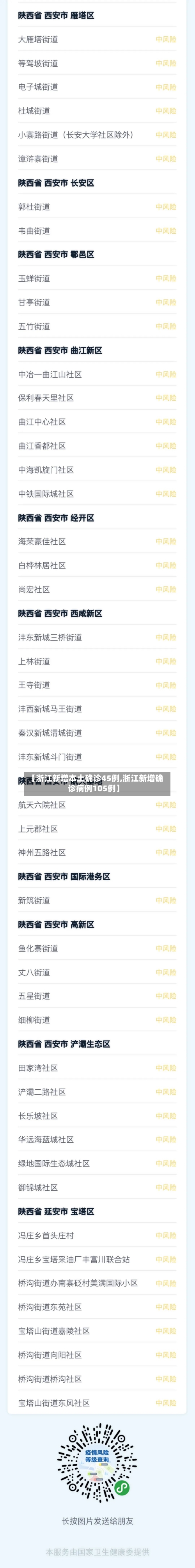 【浙江新增本土确诊45例,浙江新增确诊病例105例】-第2张图片