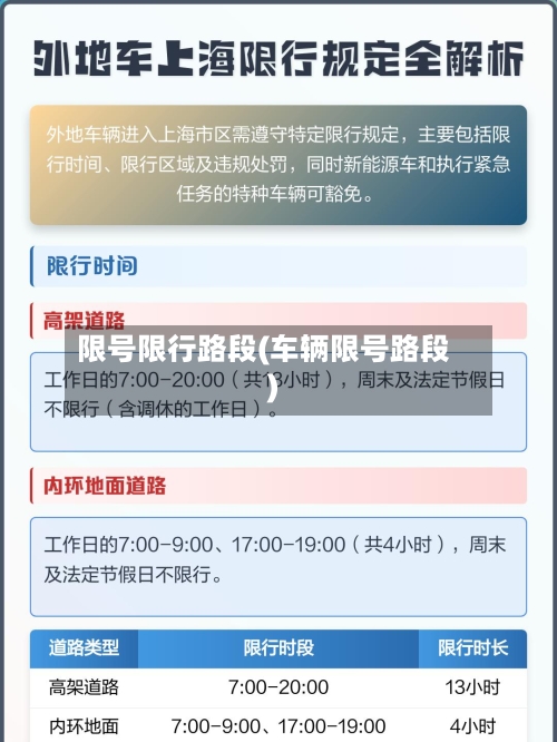 限号限行路段(车辆限号路段)