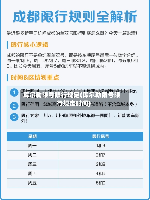 库尔勒限号限行规定(库尔勒限号限行规定时间)-第3张图片