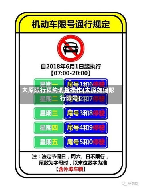 太原限行预约调整操作(太原如何限行限号)