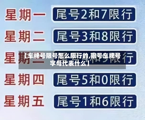 【车牌号限号怎么限行的,限号车牌号字母代表什么】-第2张图片