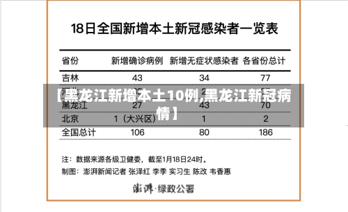 【黑龙江新增本土10例,黑龙江新冠病情】-第2张图片