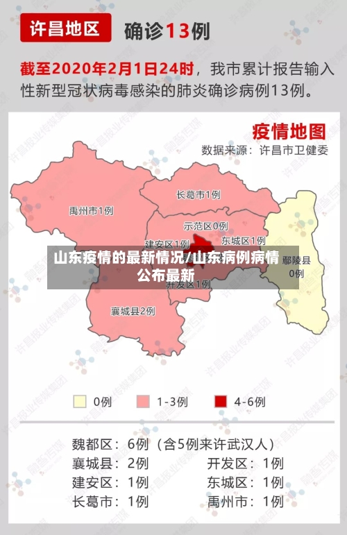 山东疫情的最新情况/山东病例病情公布最新