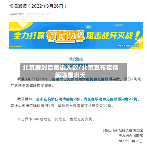 北京解封后感染人数/北京宣布疫情解除是哪天