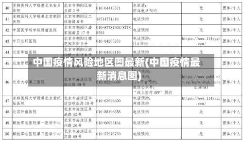 中国疫情风险地区图最新(中国疫情最新消息图)-第2张图片