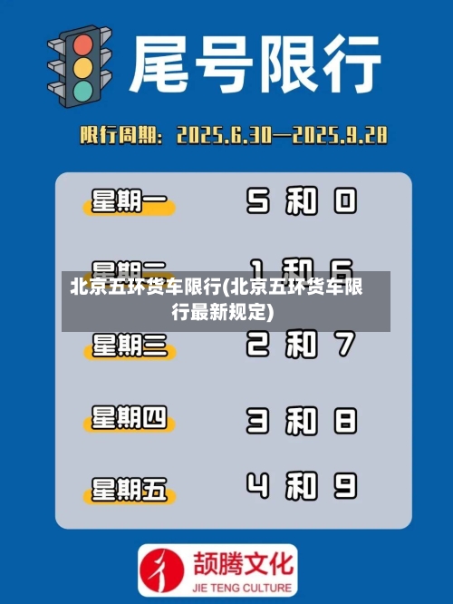 北京五环货车限行(北京五环货车限行最新规定)-第2张图片