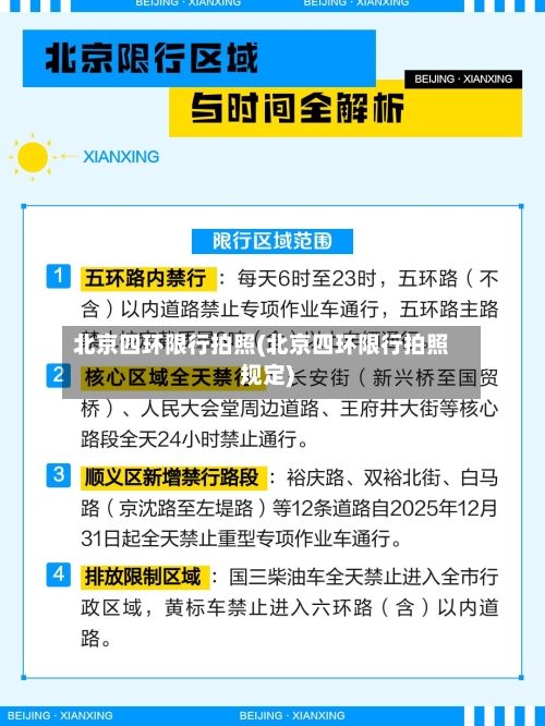 北京四环限行拍照(北京四环限行拍照规定)