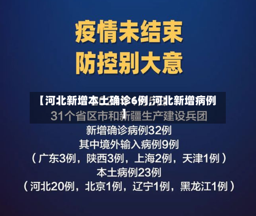 【河北新增本土确诊6例,河北新增病例】-第3张图片