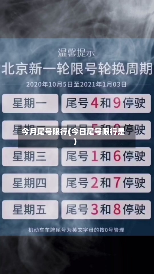 今月尾号限行(今日尾号限行是)
