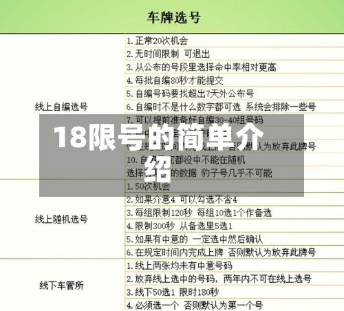 18限号的简单介绍