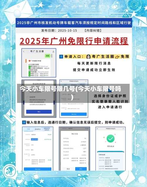 今天小车限号限几号(今天小车限号吗)-第2张图片