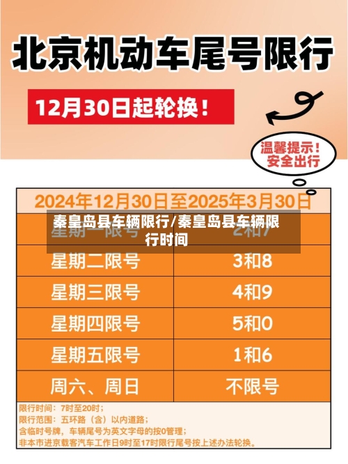 秦皇岛县车辆限行/秦皇岛县车辆限行时间-第2张图片