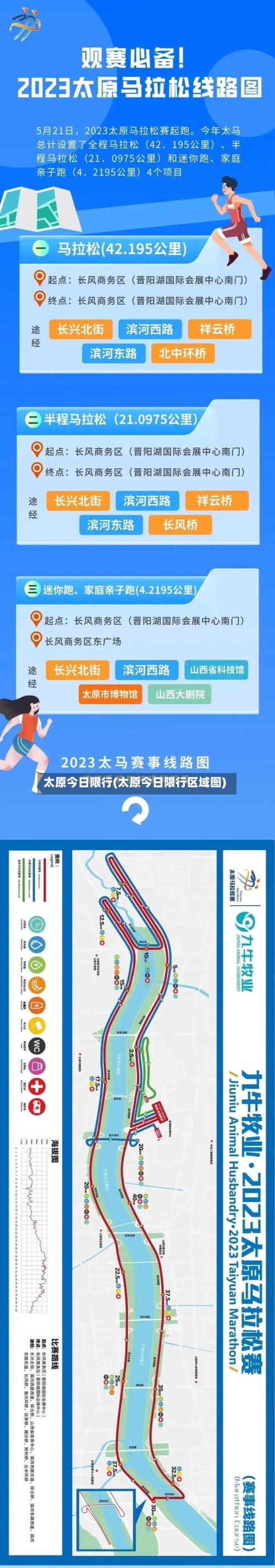 太原今日限行(太原今日限行区域图)-第3张图片