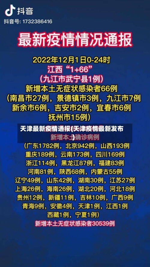 天津最新疫情通报(天津疫情最新发布)-第2张图片