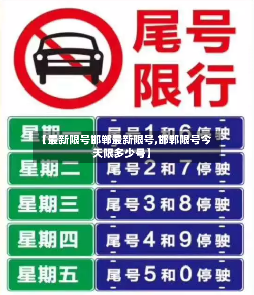 【最新限号邯郸最新限号,邯郸限号今天限多少号】-第2张图片
