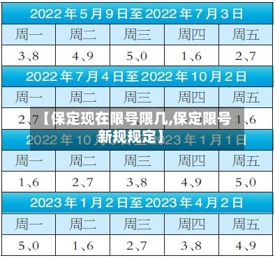 【保定现在限号限几,保定限号新规规定】