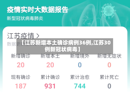 【江苏新增本土确诊病例36例,江苏30例新冠状病毒】-第2张图片