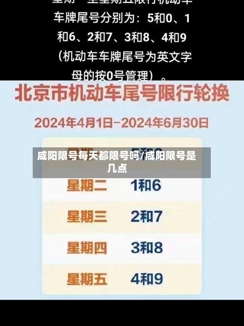 咸阳限号每天都限号吗/咸阳限号是几点-第3张图片