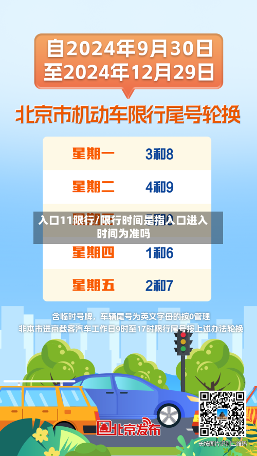 入口11限行/限行时间是指入口进入时间为准吗-第2张图片