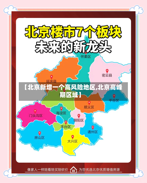 【北京新增一个高风险地区,北京高峰期区域】-第3张图片