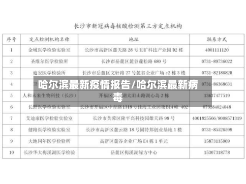 哈尔滨最新疫情报告/哈尔滨最新病毒-第2张图片