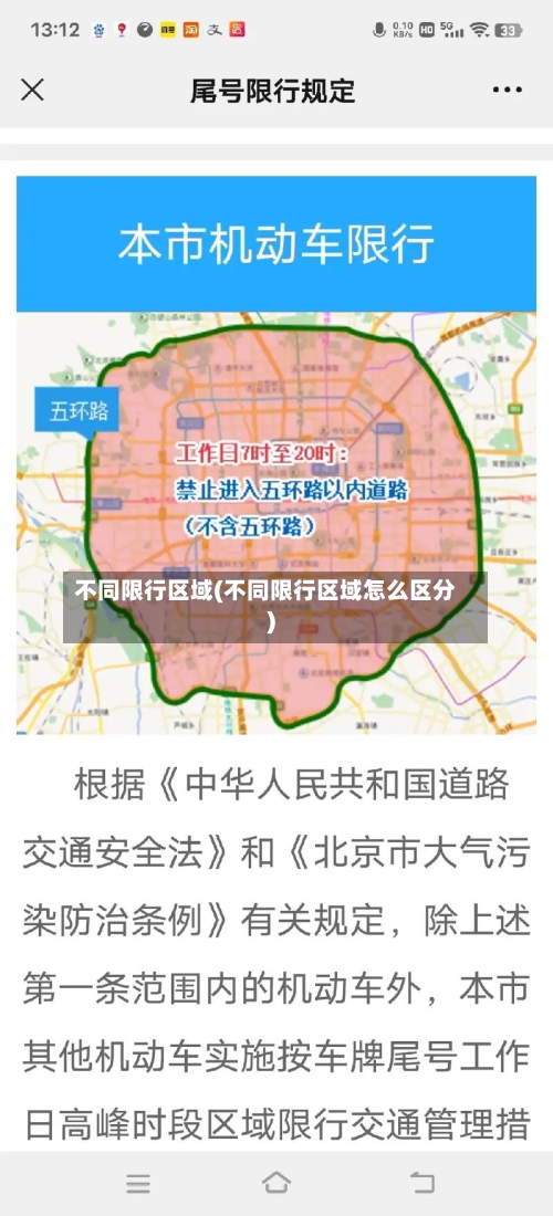 不同限行区域(不同限行区域怎么区分)