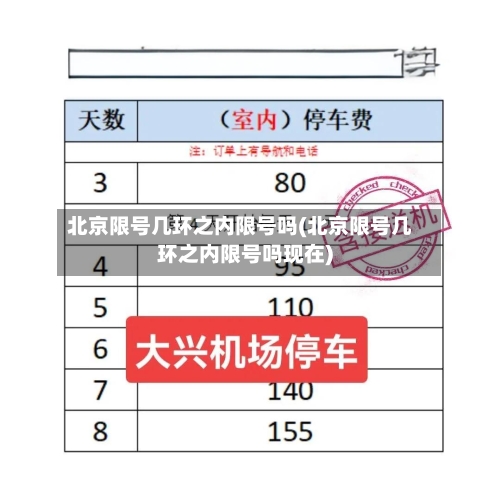 北京限号几环之内限号吗(北京限号几环之内限号吗现在)