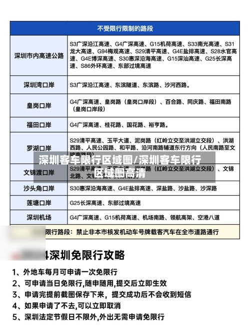 深圳客车限行区域图/深圳客车限行区域图高清-第2张图片