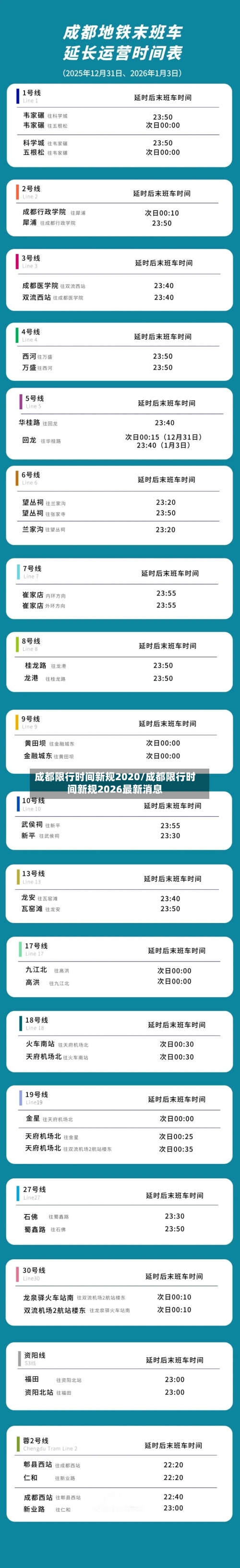 成都限行时间新规2020/成都限行时间新规2026最新消息-第2张图片