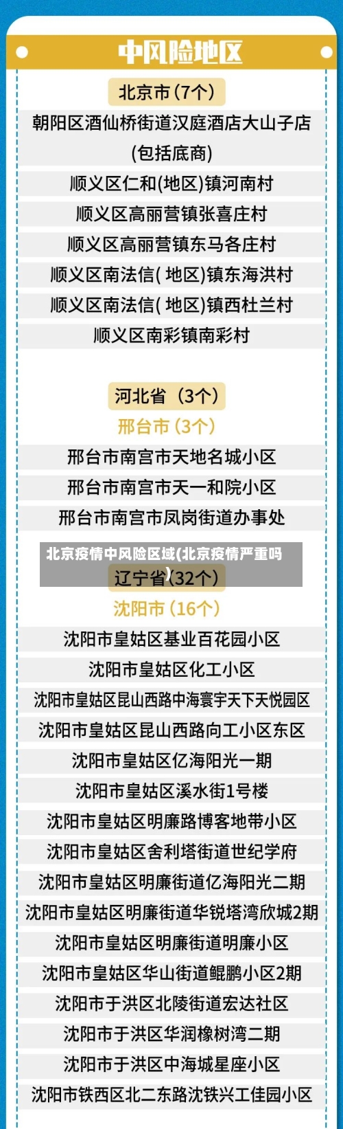 北京疫情中风险区域(北京疫情严重吗)