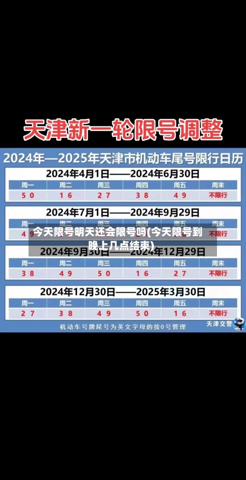 今天限号明天还会限号吗(今天限号到晚上几点结束)-第2张图片