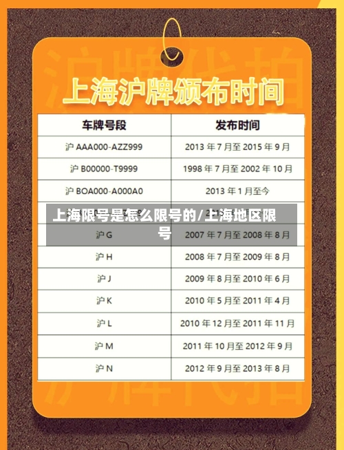 上海限号是怎么限号的/上海地区限号-第2张图片