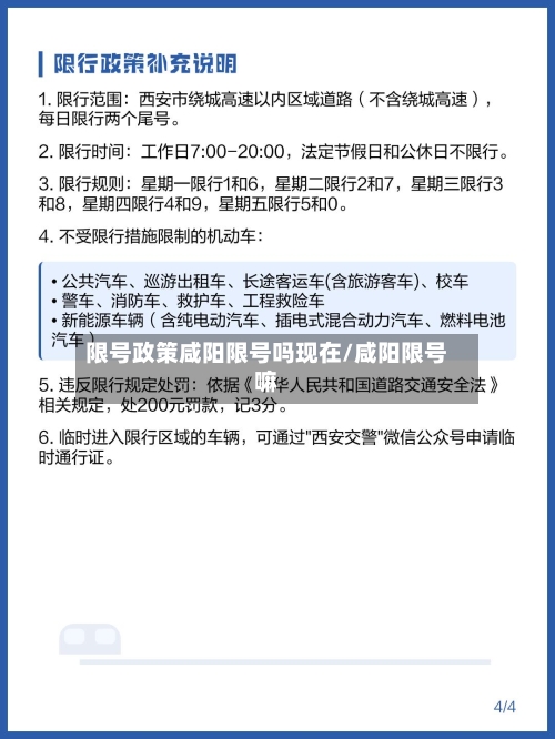 限号政策咸阳限号吗现在/咸阳限号嘛