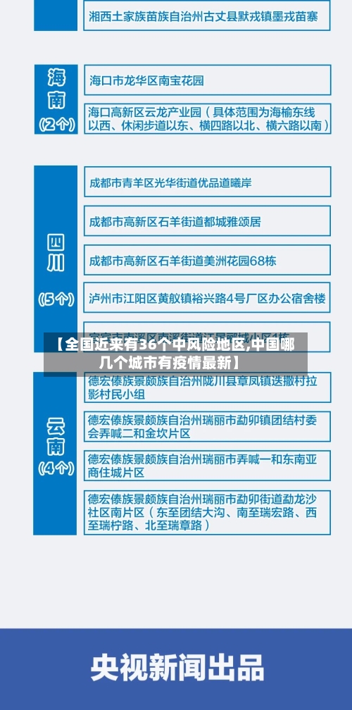 【全国近来有36个中风险地区,中国哪几个城市有疫情最新】