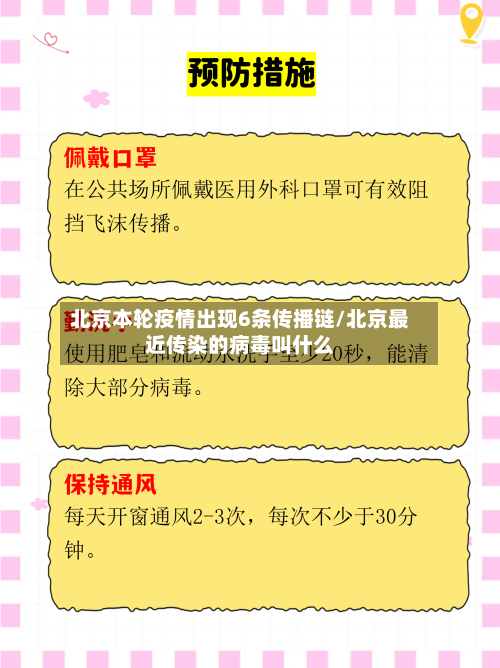 北京本轮疫情出现6条传播链/北京最近传染的病毒叫什么