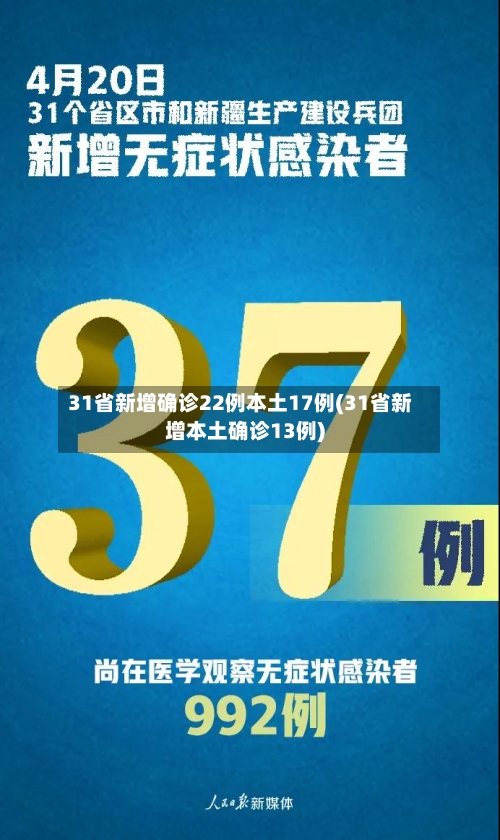 31省新增确诊22例本土17例(31省新增本土确诊13例)