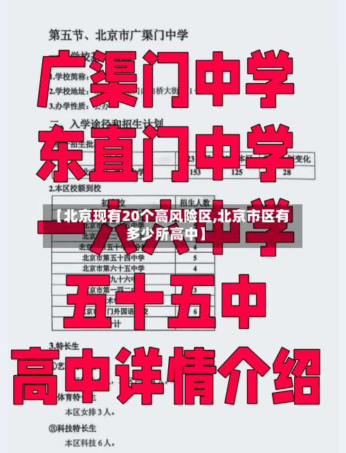 【北京现有20个高风险区,北京市区有多少所高中】