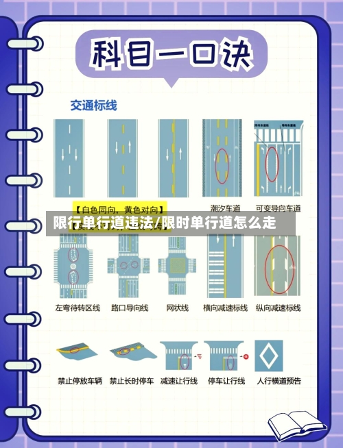 限行单行道违法/限时单行道怎么走